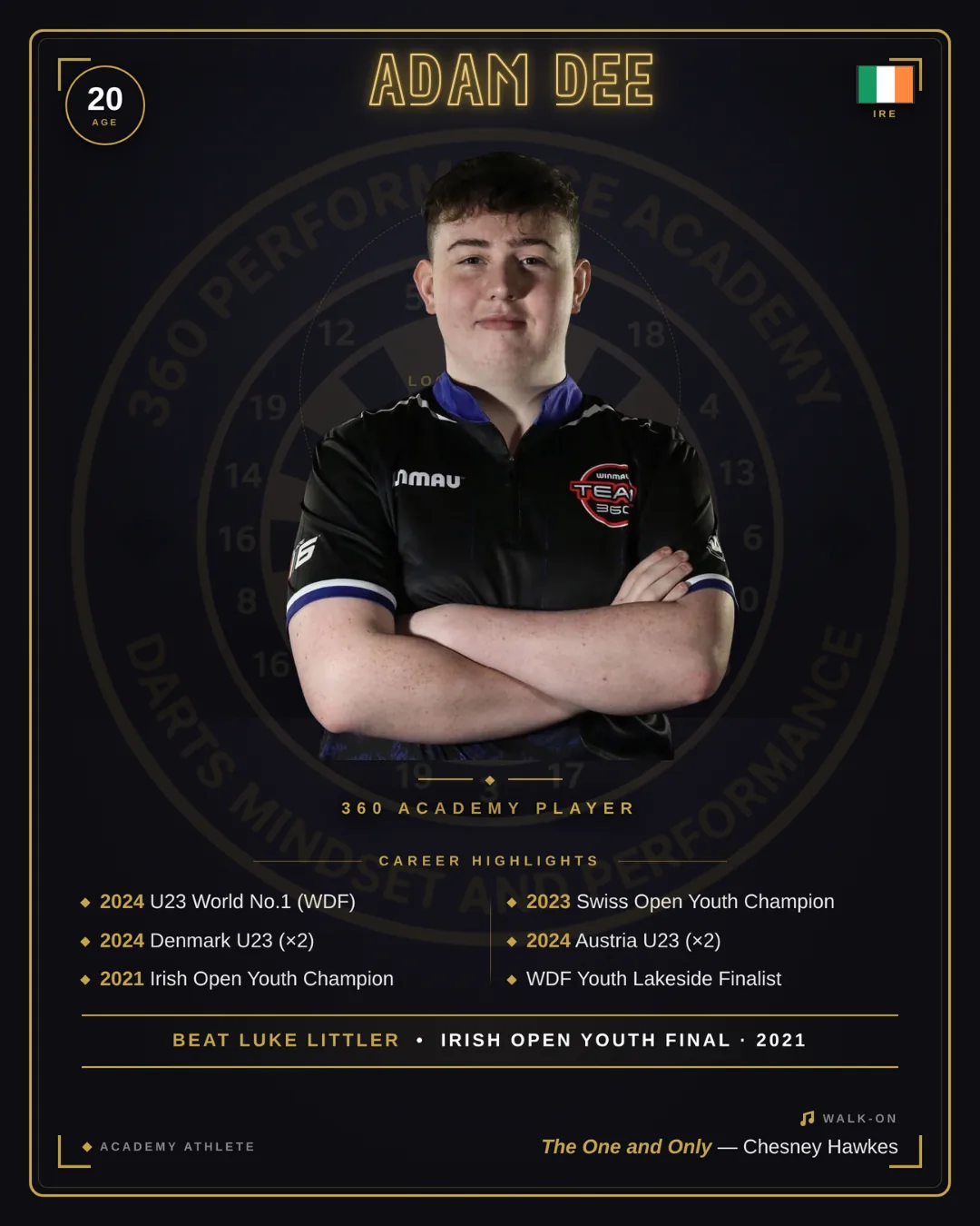 Adam Dee player card