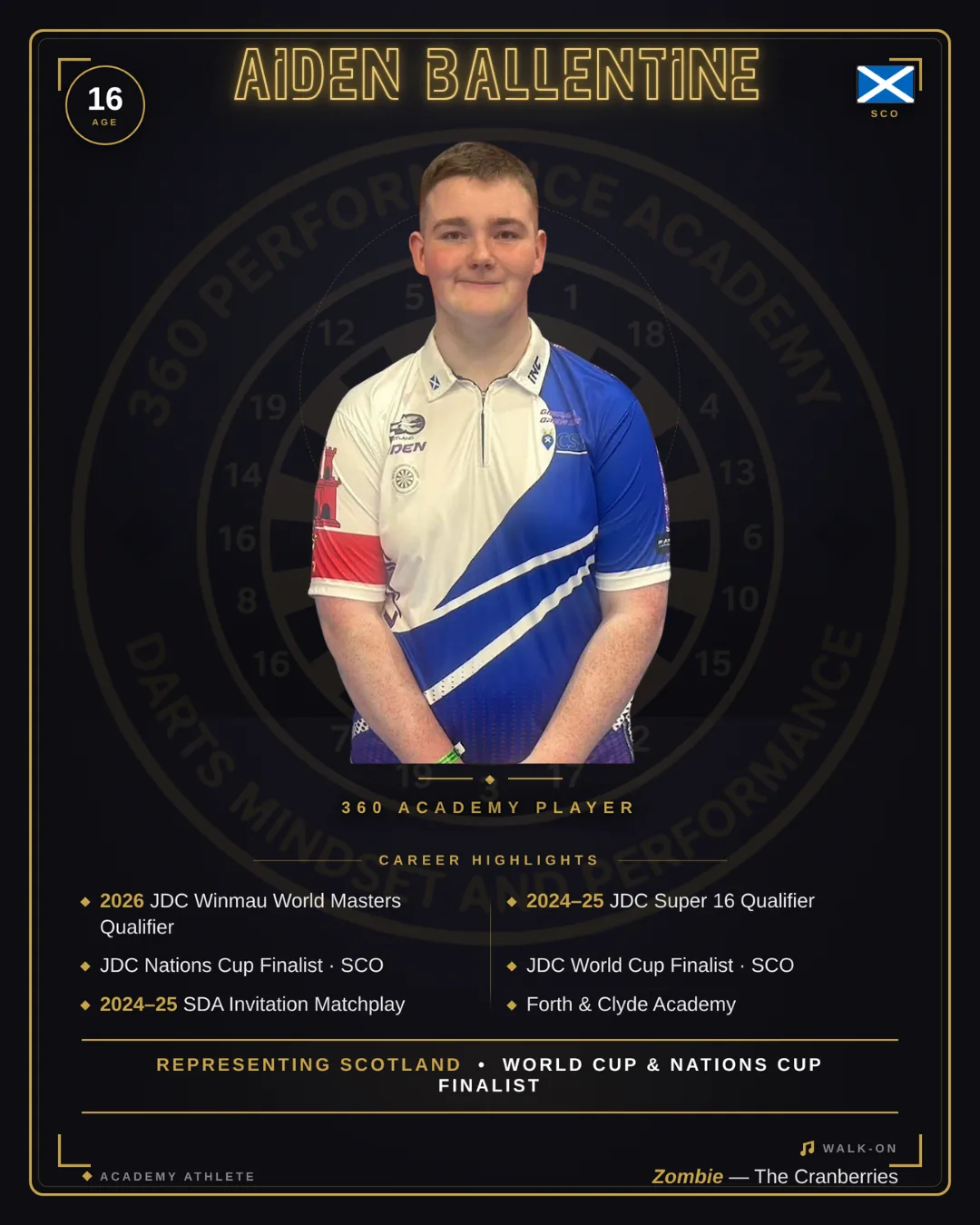 Aiden Ballantyne player card