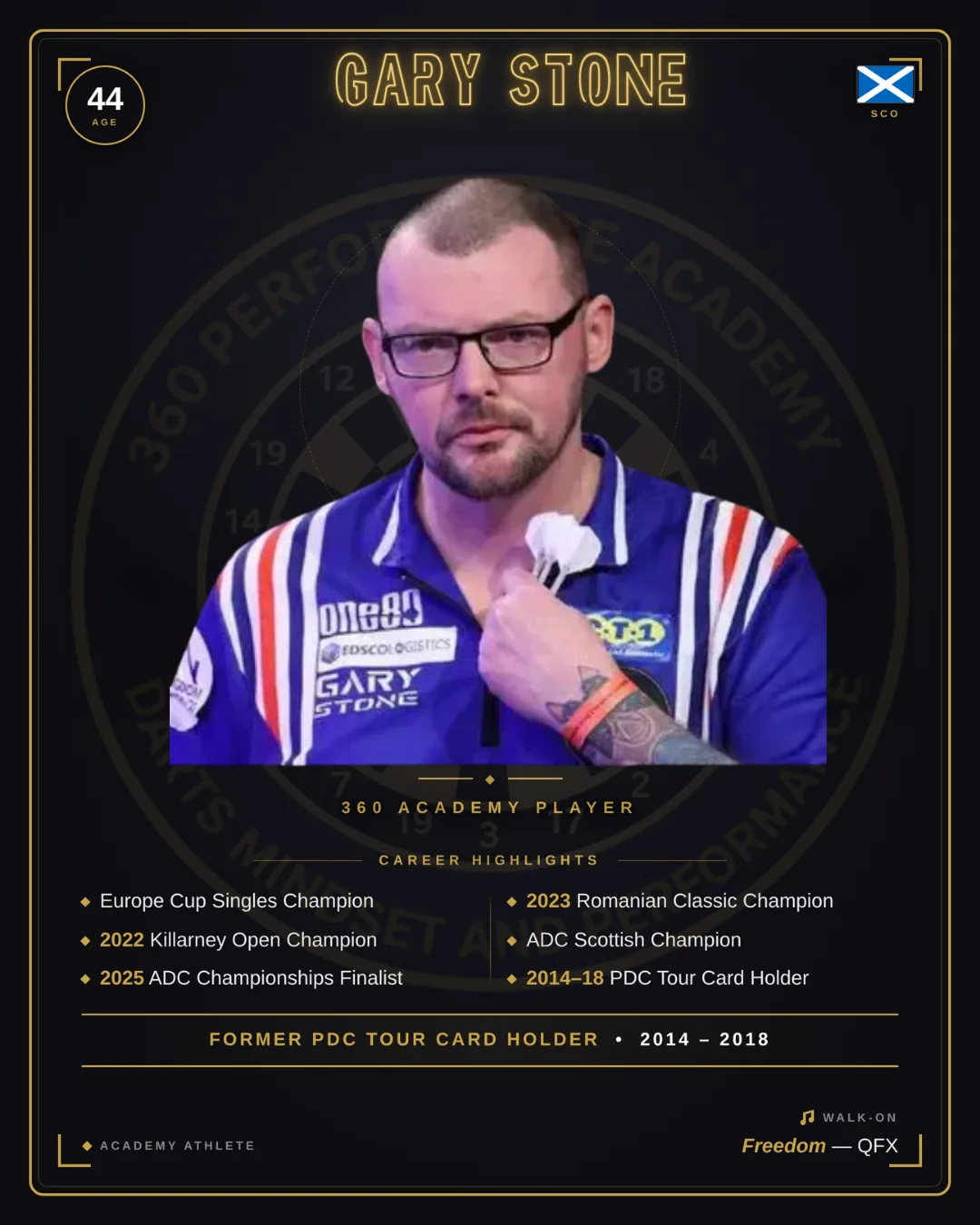 Gary Stone player card