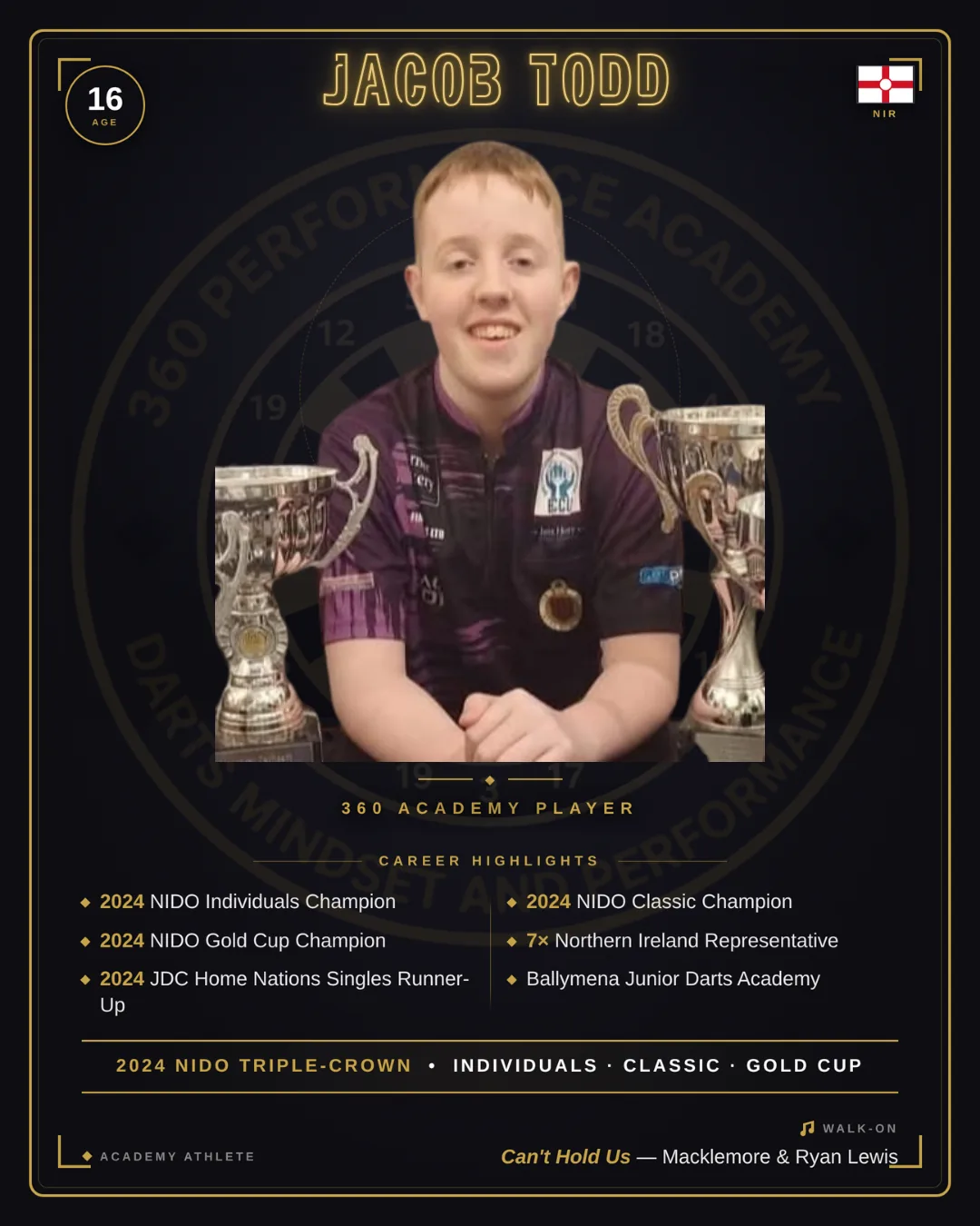Jacob Todd player card
