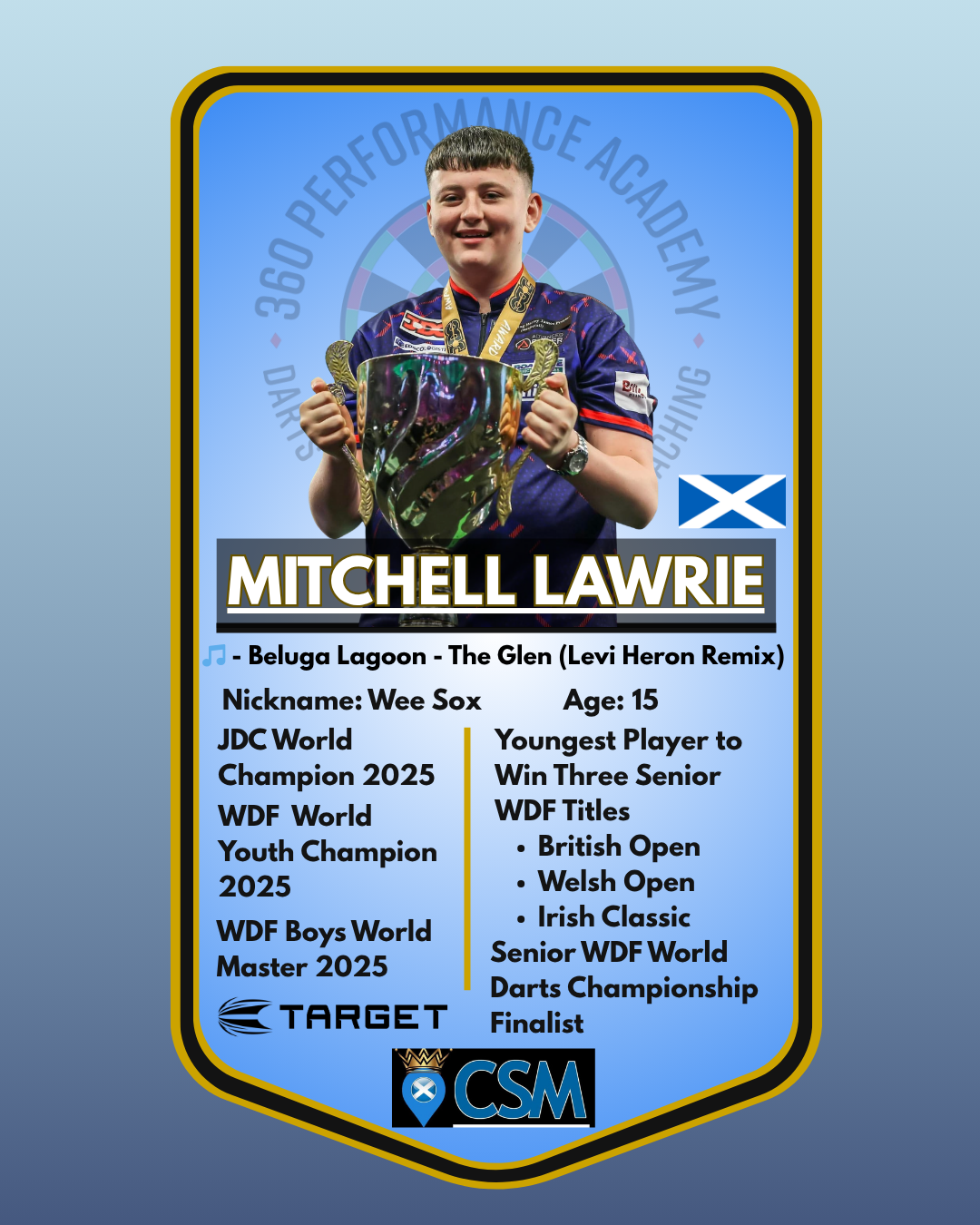 Mitchell Lawrie