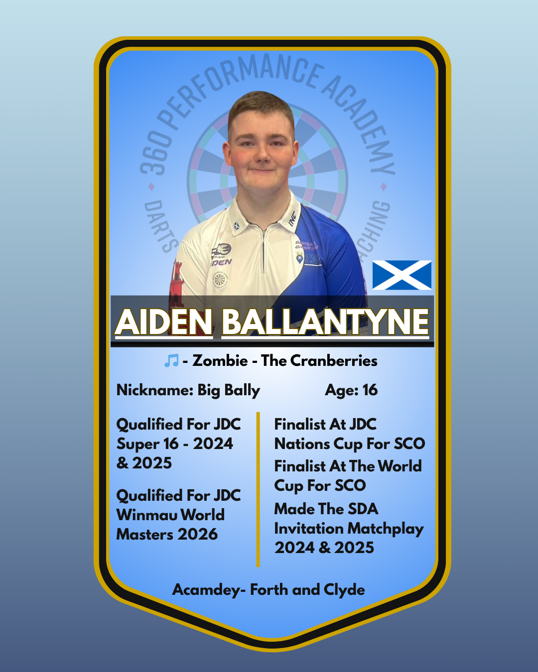 Aiden Ballantyne