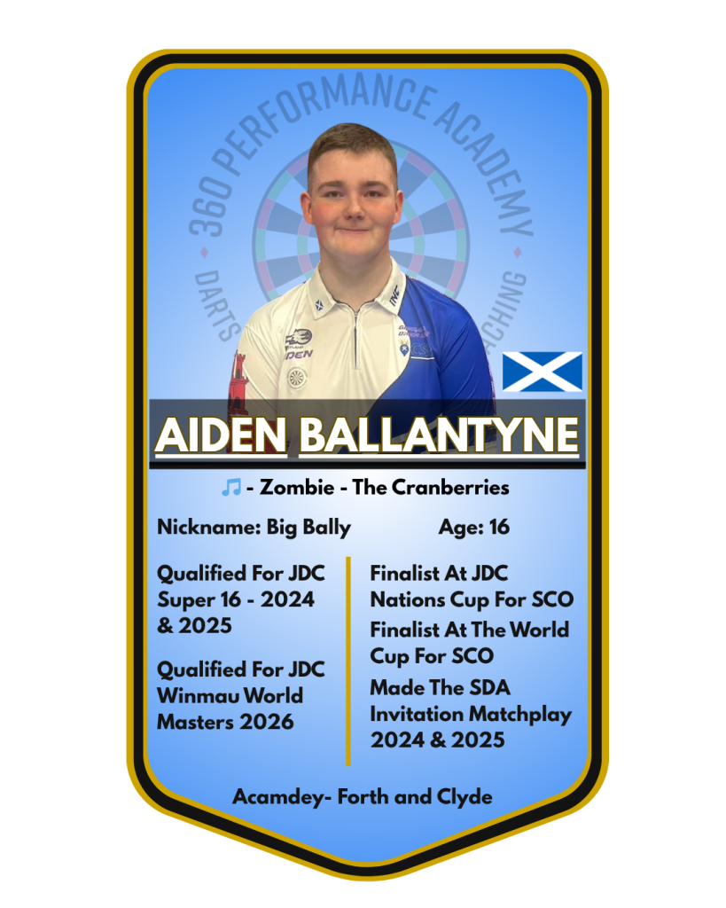AIDEN BALLENTYNE PLAYER CARD-3