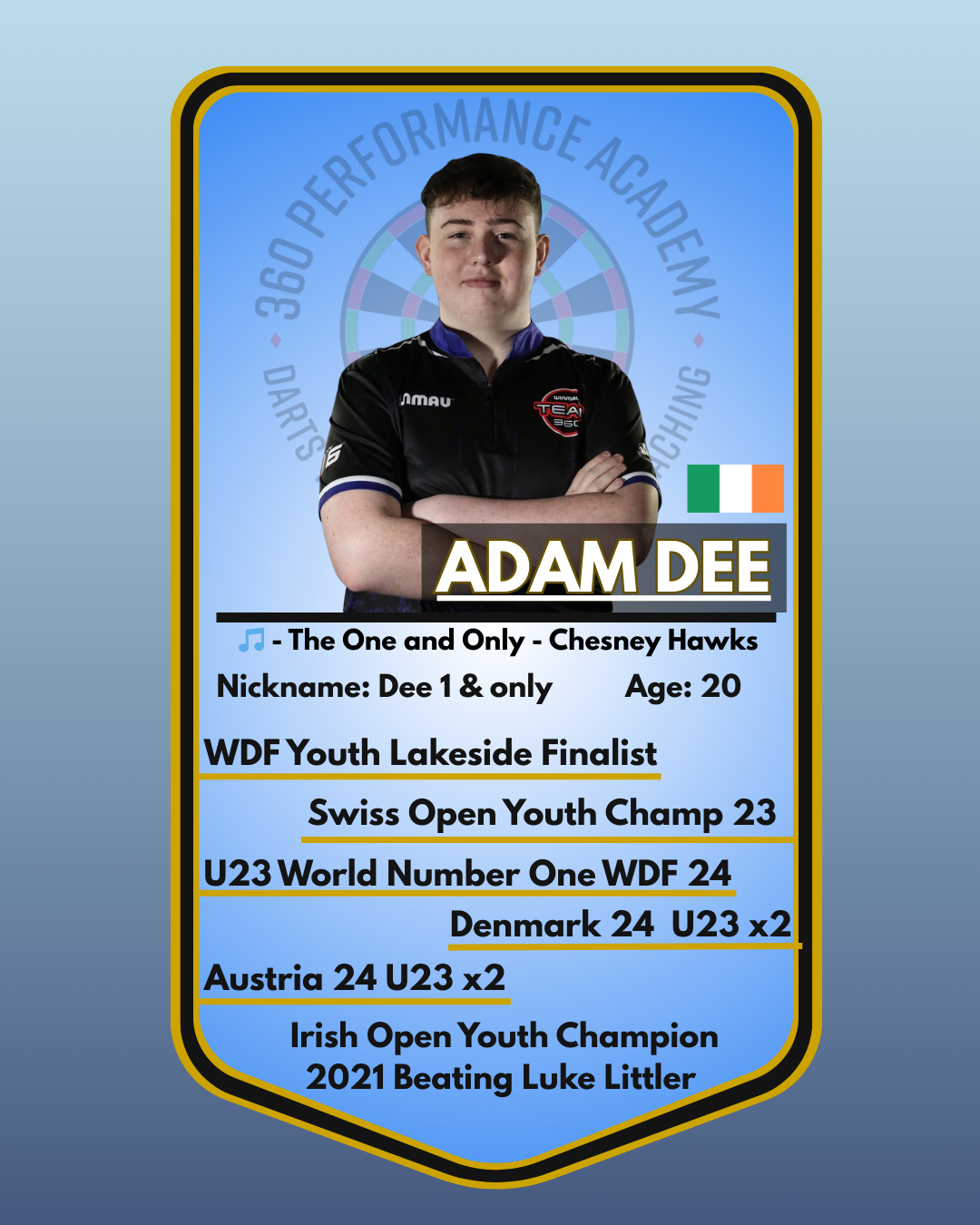Adam Dee