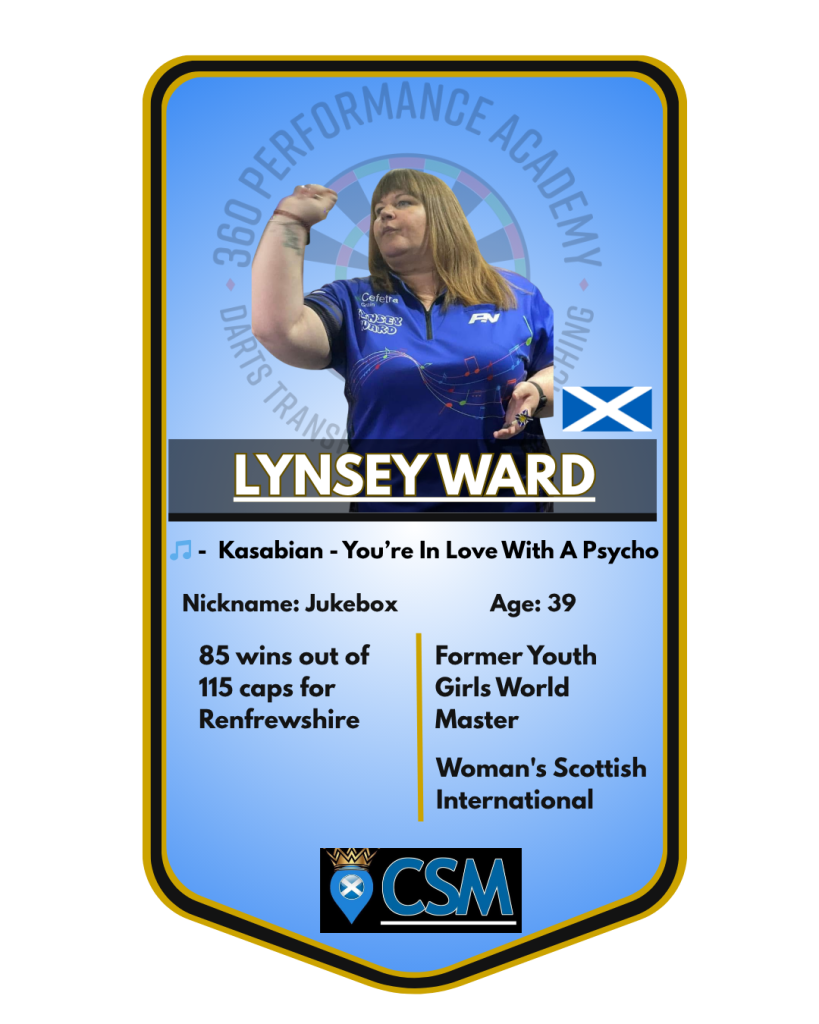 Copy of Owen Bryceland playing card-2