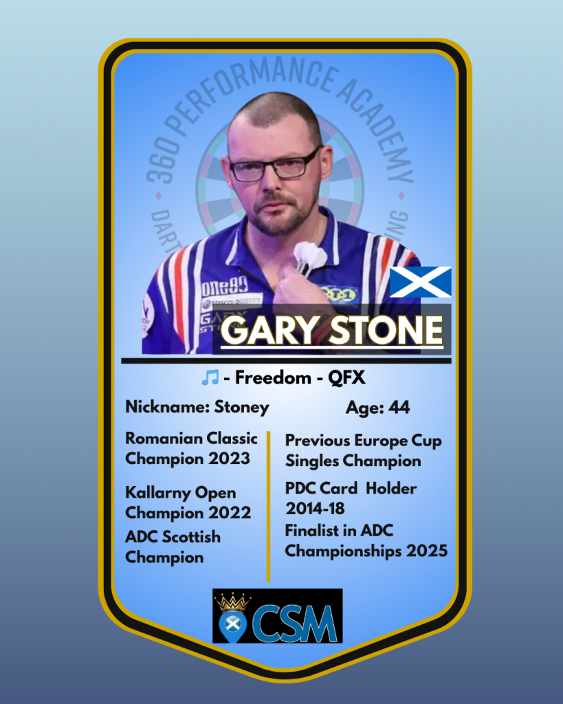 Gary Stone playing card-2