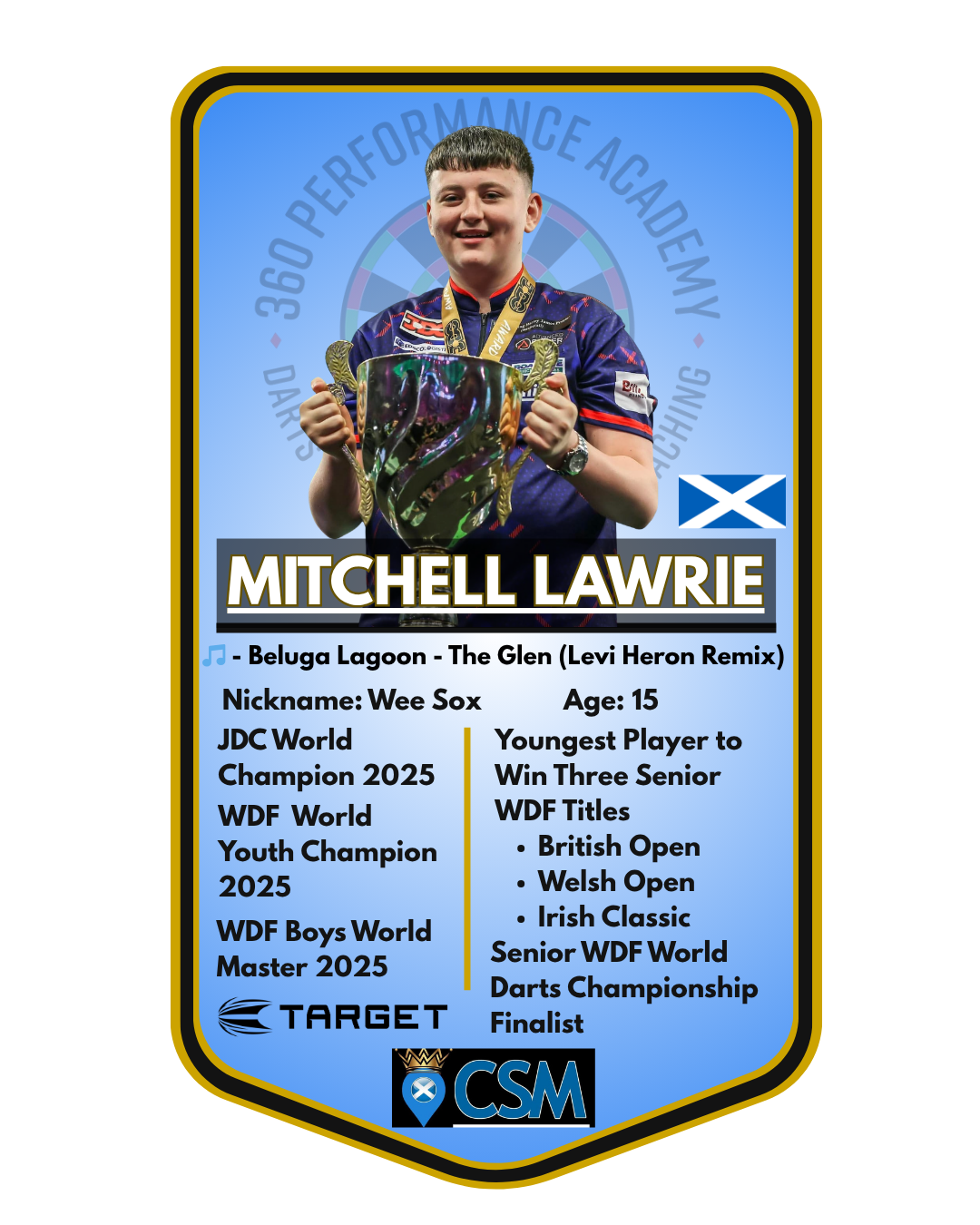 Mitchell Lawrie