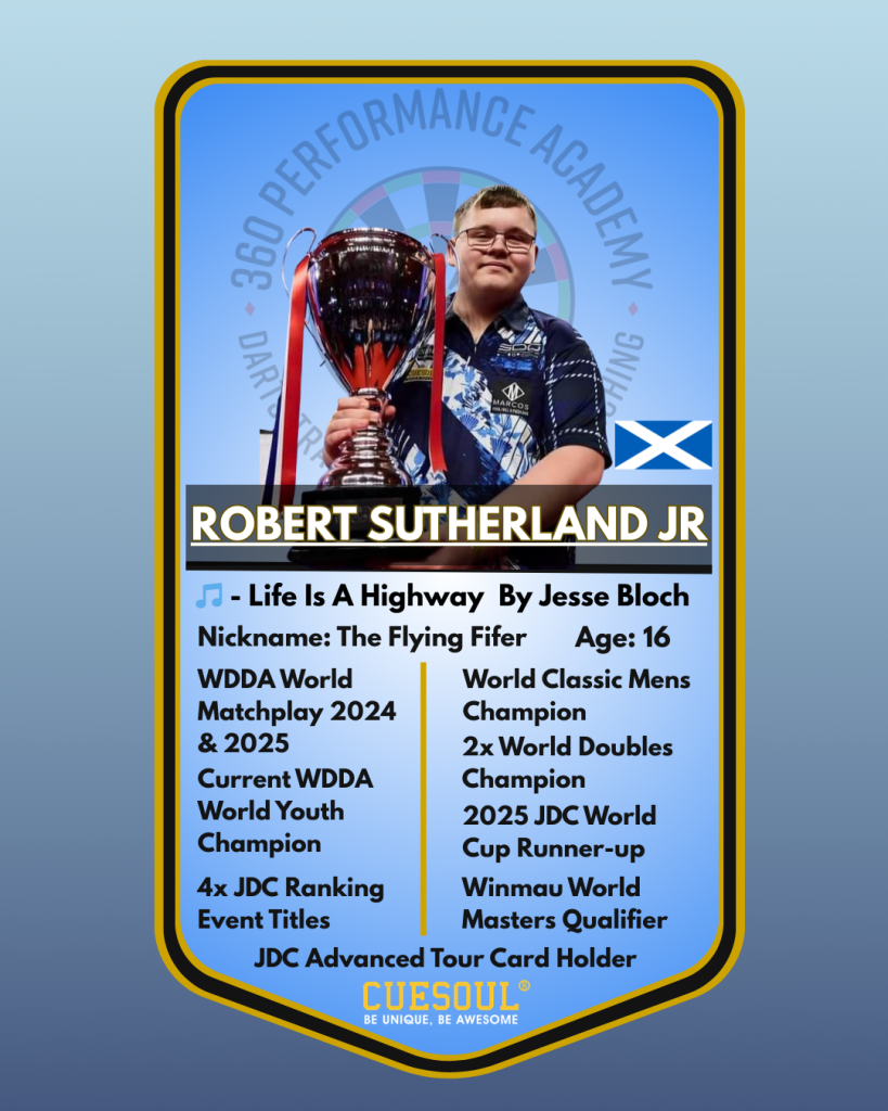 Robert Sutherland JR playing card-2