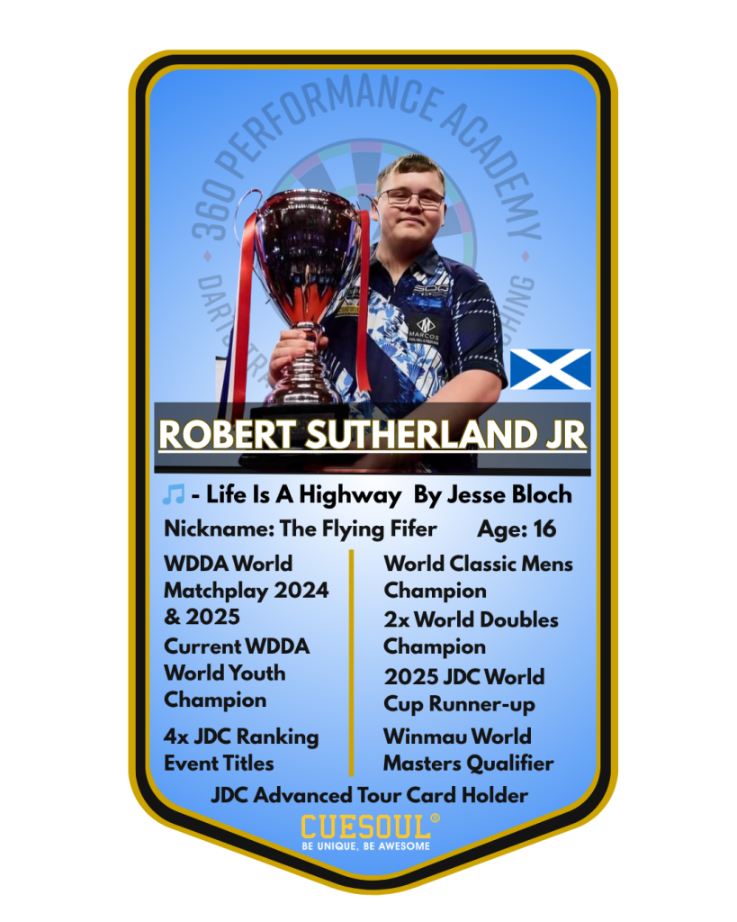 Robert Sutherland JR playing card-3